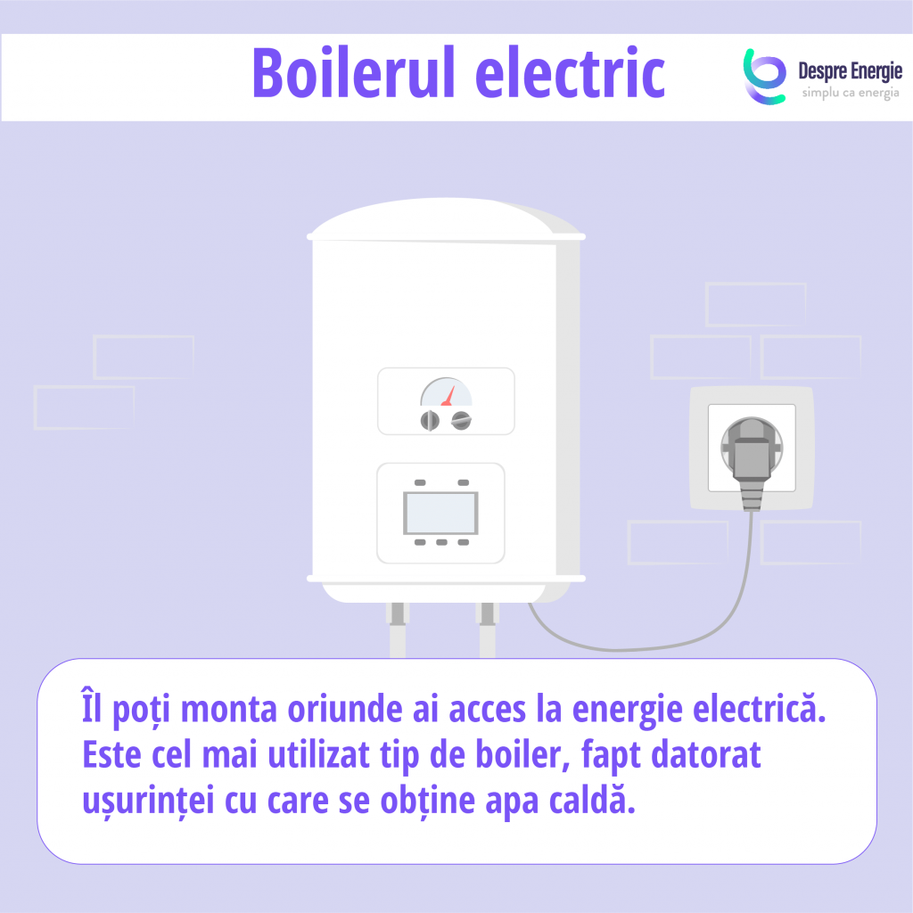 boiler-electric