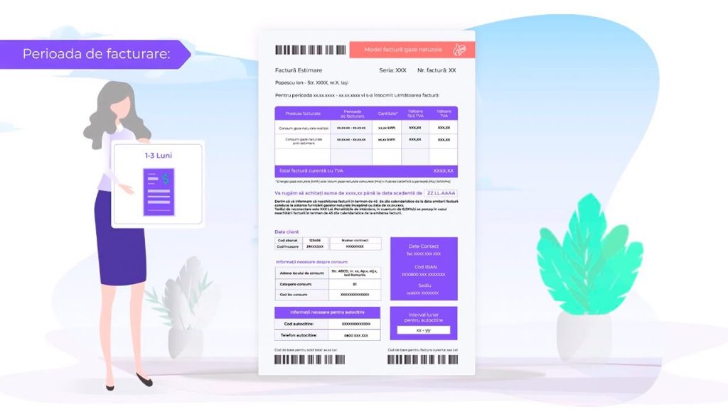 Factura ta de Gaze naturale – partea II