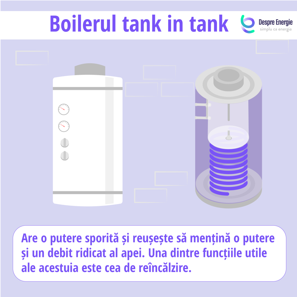 boiler-tank-in-tank