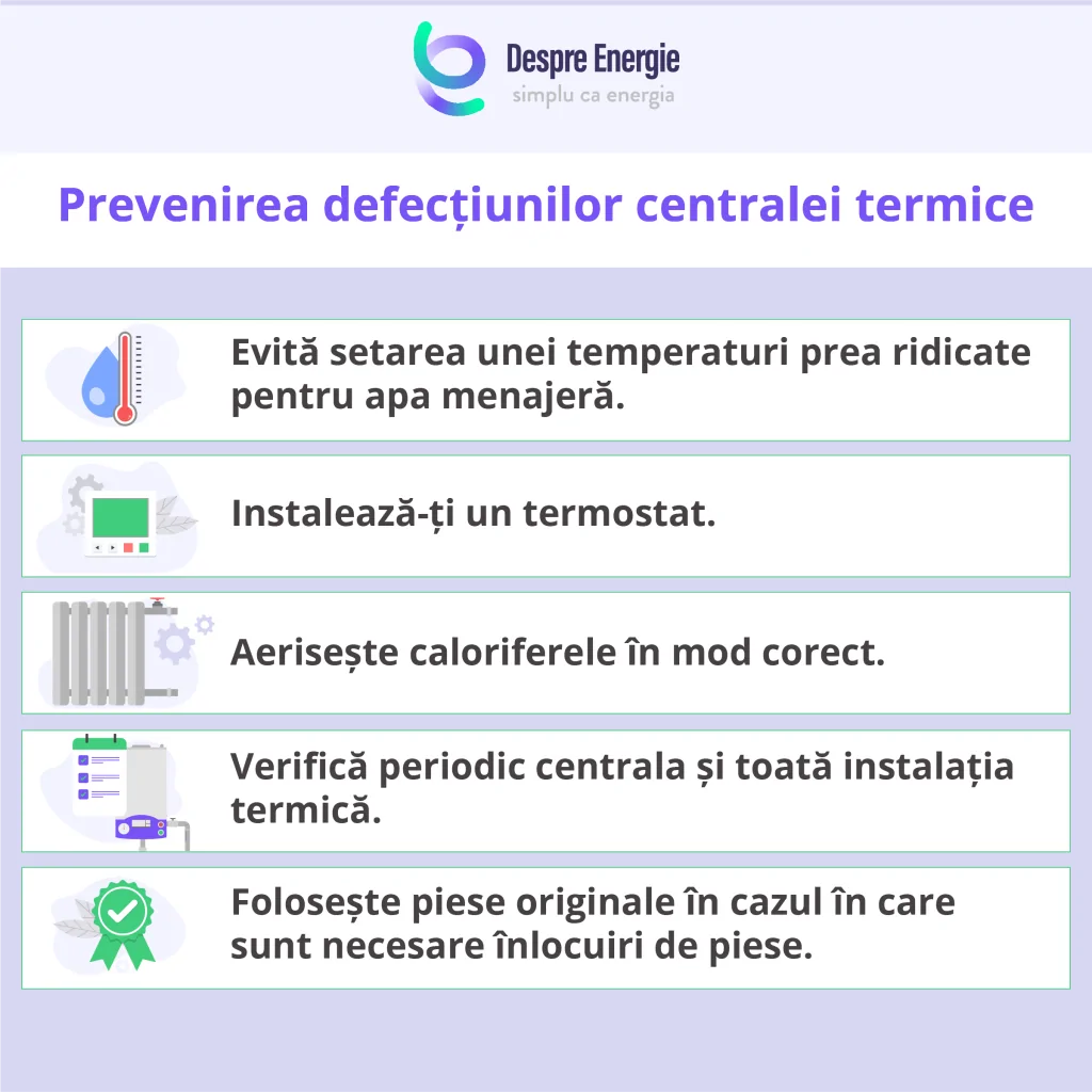 Moduri de a preveni defectiunile centralei termice - Despre Energie