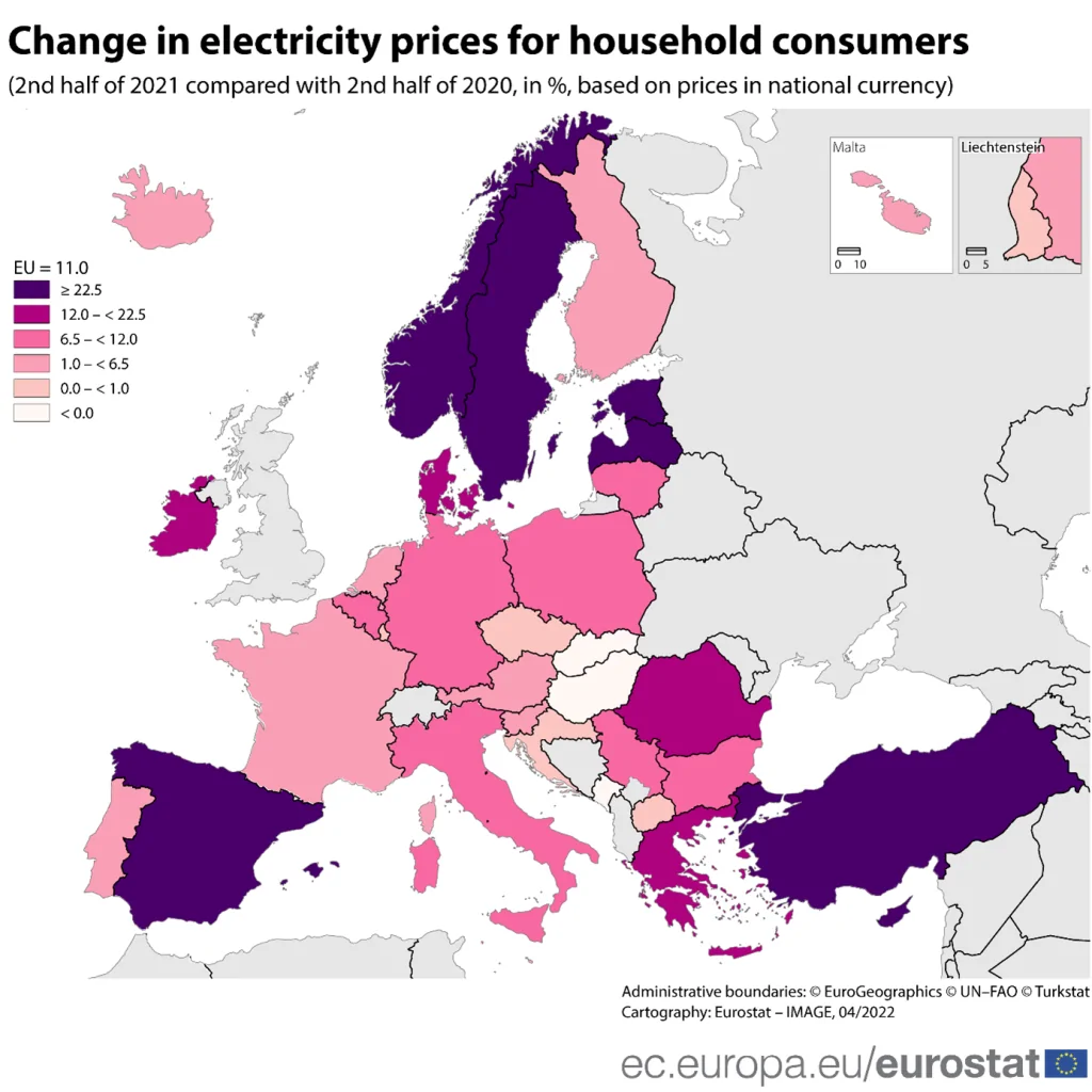 Eurostat: Prețurile la energia electrică și gaze și-au continuat creșterea în S2 2021, dar câteva țări au făcut excepție